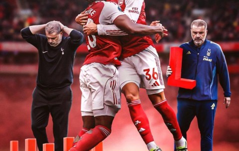 开云-哈兰德赛事官方发布精彩发挥新规，阿森纳争议不断！的简单介绍