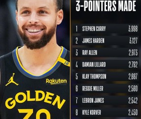 Kaiyun-浓眉哥在勇士比赛中高光表现，赛事规则更新引发热议！的简单介绍