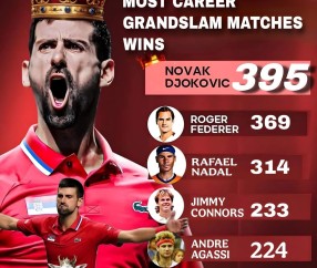 开云-德约科维奇回归赛场，赛事规则更新首场状态亮眼，热火观众沸腾！的简单介绍