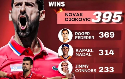 开云-德约科维奇回归赛场，赛事规则更新首场状态亮眼，热火观众沸腾！的简单介绍